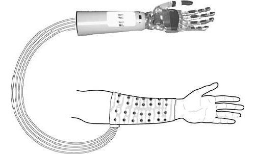 Biosleeve:  Multi-electrode EMG Sleeve Human-Machine Interface