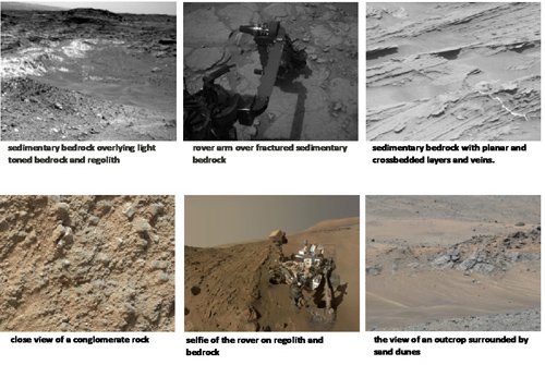 Machine learning-based Analytics for Autonomous Rover Systems (MAARS)