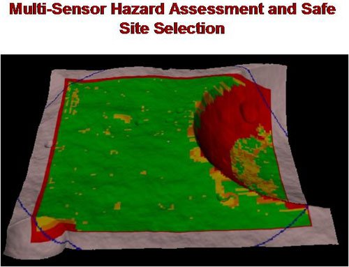 Multi-Sensor Hazard Assessment and Safe Site Selection