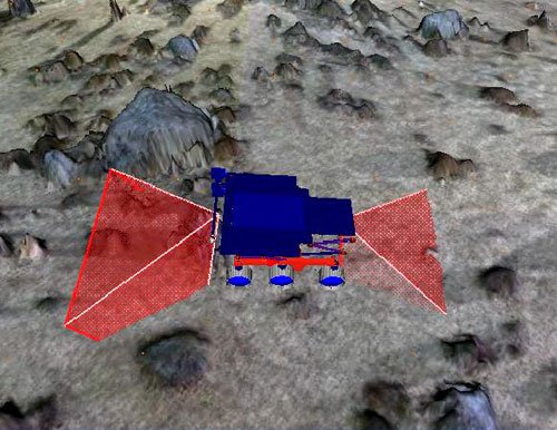 ROAMS:  Rover Modeling and Simulation