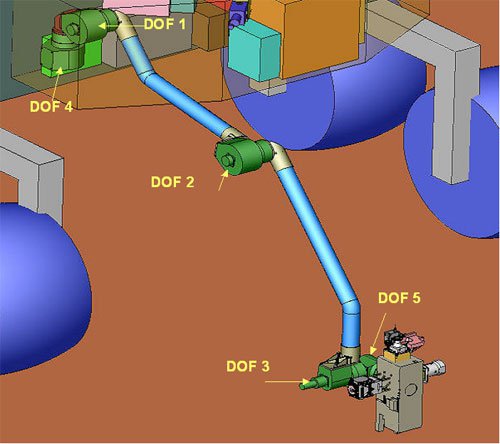 Rover-based Manipulation Technology