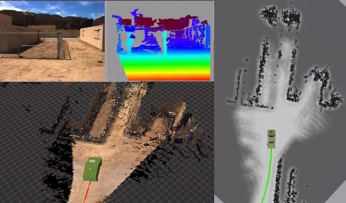 Sensor Fusion for Low-Cost Perception