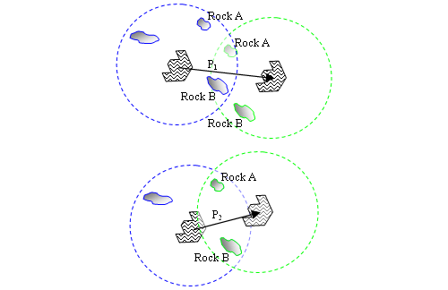 Tactical Rover-Based Geologic Mapping