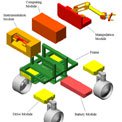 An Analytical Configuration Model for Modular Cooperative-repair Robot Teams Given Mission Constraints
