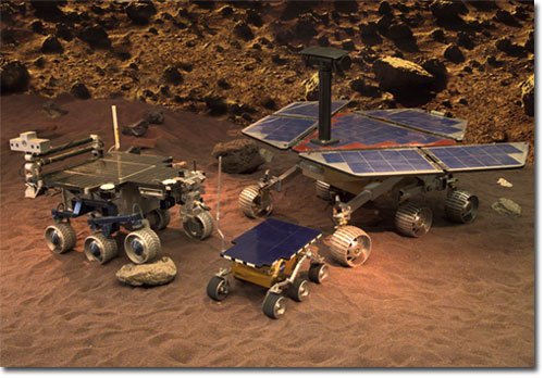 Planetary Robotics Laboratory: Rover Sizes