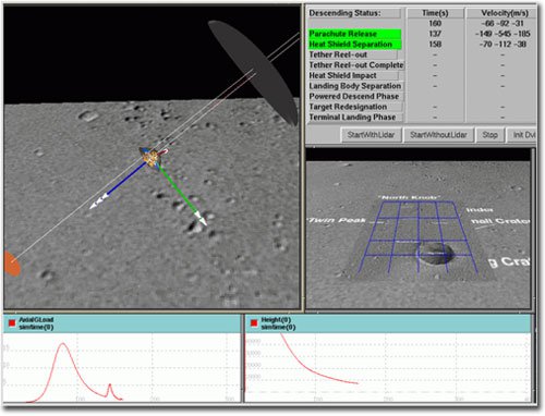 DARTS Simulation Laboratory: DSENDS