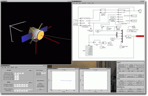 DARTS Simulation Laboratory: Rendezvous
